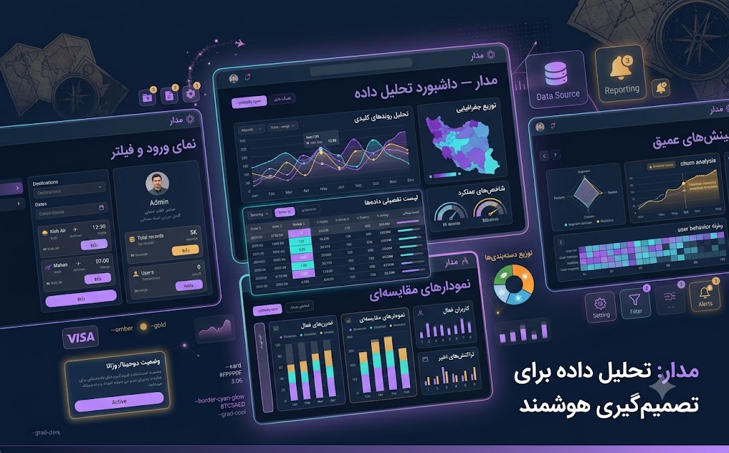مدار — داشبورد تحلیل داده
