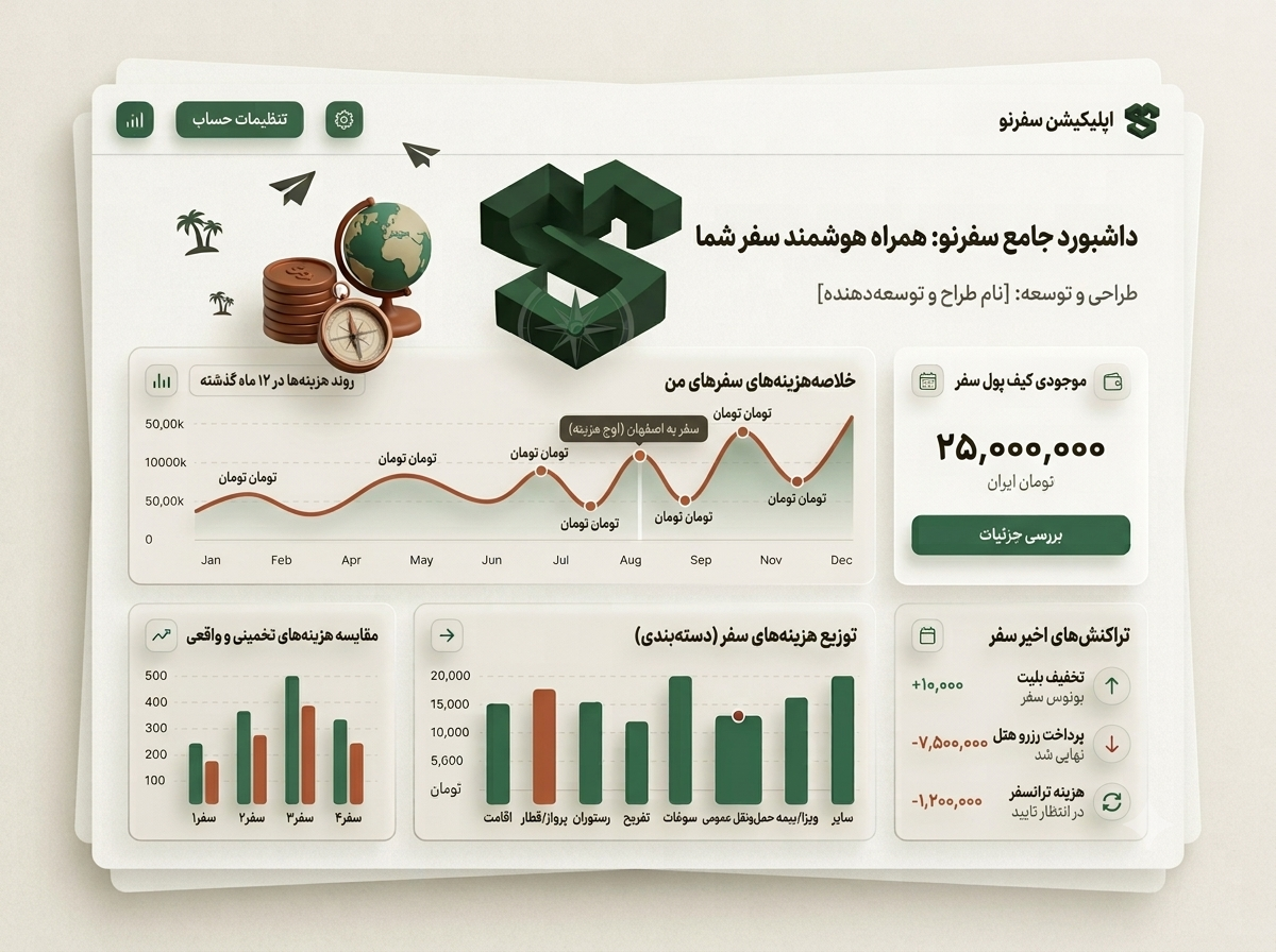 اپلیکیشن سفرنو